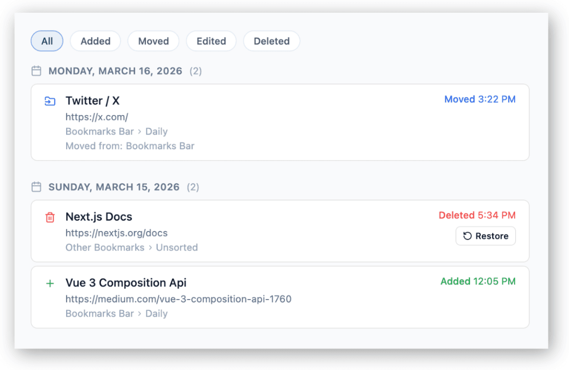 TrueBookmark history tab showing bookmark changes with restore button on deleted items